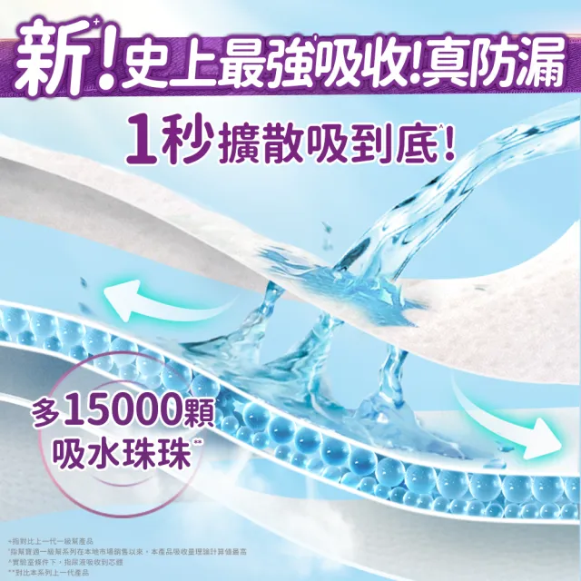 【幫寶適】一級幫 極上守護 散熱拉拉褲  M 42片/L+ 30片 嬰兒褲型紙尿褲/尿布(特有氣感腰圍速乾不悶濕)