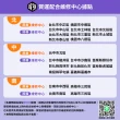 【SONY 索尼】A級福利品 Xperia 10 VI 6.1吋原廠展示機(8G/128G)