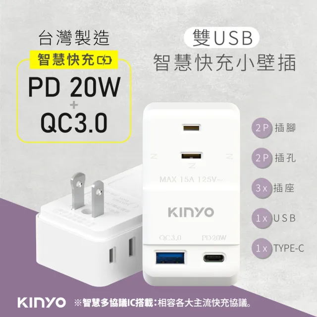 【KINYO】2P+USB+Type-C 智慧快充小壁插 2P插腳 20W(轉接器 擴充插頭 USB插座 分接器)