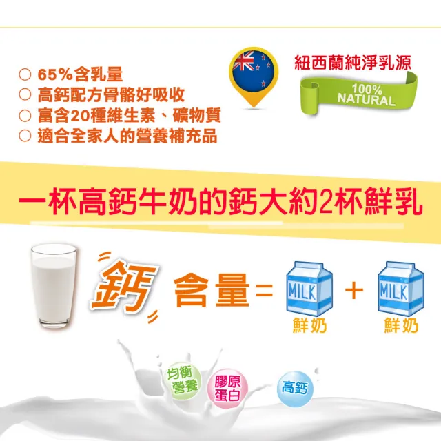 【RED COW 紅牛】官方直營 全家人高鈣奶粉膠原蛋白配方2.2kgX2罐(富牛奶蛋白/紐西蘭乳源)