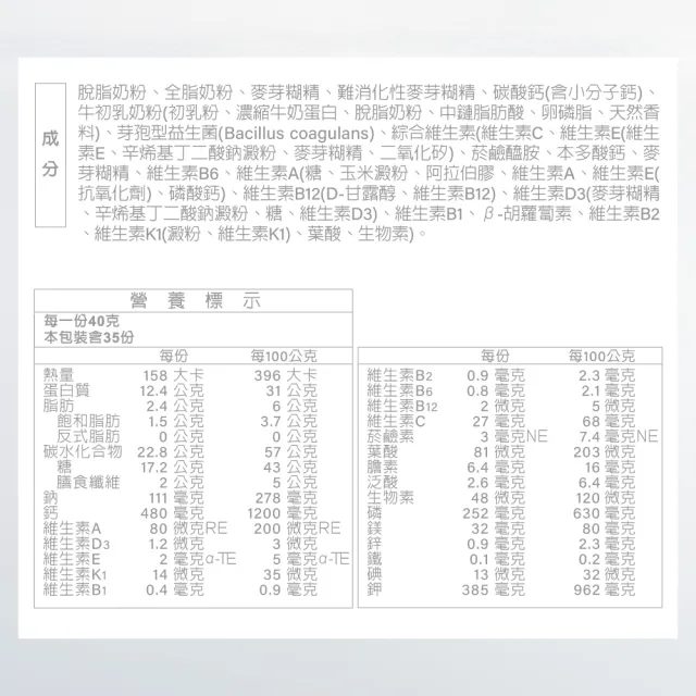 【RED COW 紅牛】小康健高鈣奶粉-益生菌初乳配方X2罐(1.4kg/罐)