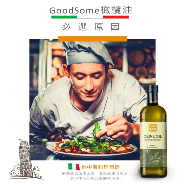 【GoodSome 好東西】義大利原裝進口橄欖油1000ml(發煙點195℃ 中高溫烹調適用)