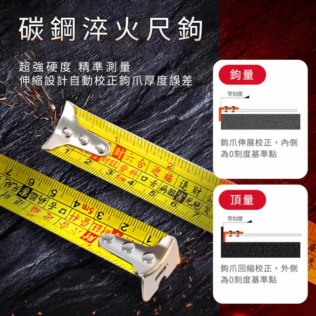 【工具達人】魯班尺 丁蘭捲尺 自鎖捲尺 全公分卷尺 文公尺 耐摔耐磨耐用米尺 拉伸自鎖捲尺(190-ATM75T)