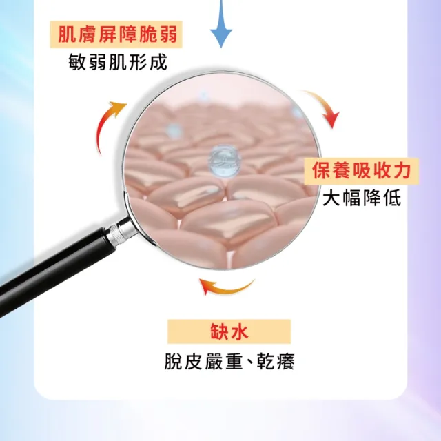 【Swissvita 薇佳】買一送一★微晶3D全能精華50g(臉部保養/精華液)