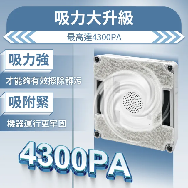 【RioBuds瑞歐斯】擦窗機器人 i擦RS6-PRO洗窗機 25年最新版(內建智慧氣壓計與邊框感測器 更安全反應更迅速)