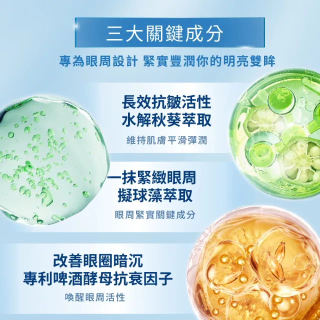 【Swissvita 薇佳】微晶3D全能眼霜15g(解決眼周肌膚問題)