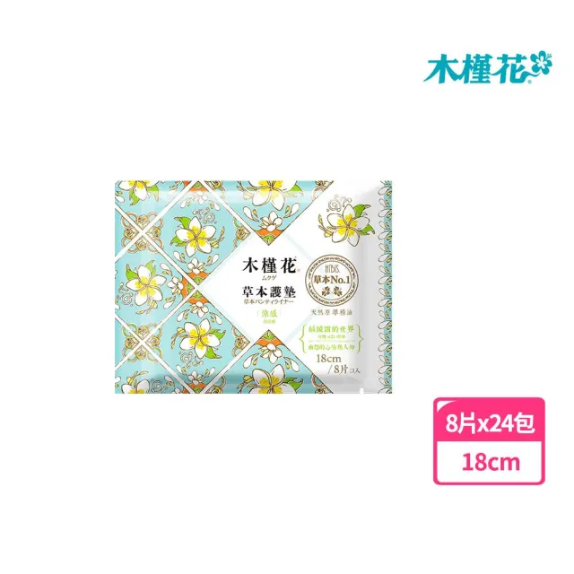 | BALIMAN情報局 【2026】護墊推薦ptt》10款高評價人氣品牌排行榜 | BALIMAN情報局