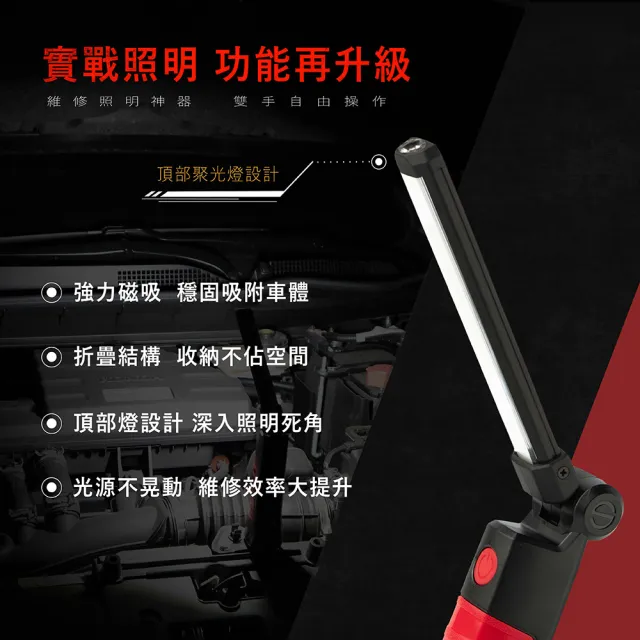 【SCI】FW-927A(工作燈 探照燈 車燈 汽車百貨 車用改裝)