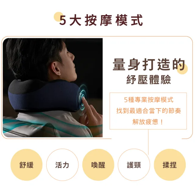 【Philips 飛利浦】頸部按摩器(PPM3502DB/90)