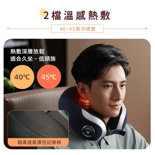 【Philips 飛利浦】頸部按摩器(PPM3502DB/90)