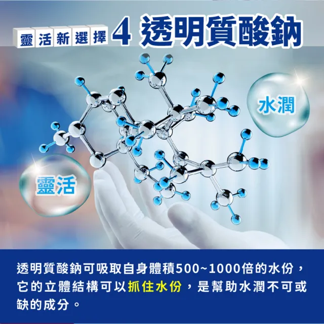 【JoyHui 佳悅】顧快捷EX 6盒(共180粒、日本新型非變性二型膠原蛋白+雪印MBP+蛋白聚糖)
