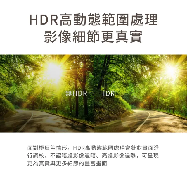 【PX 大通-】認證線HDMI-1.5MM高畫質1.5公尺HDMI線4K@60公對公1.5米影音傳輸HDMI2.0切換器電腦電視電競