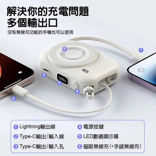 【DA】PDB-576 拍立充雙線磁吸無線快充行動電源(行動電源/ 雙線行動電源/快充/無線行動電源)