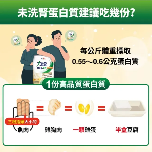 【Affix 艾益生】力增 未洗腎配方 原味 237ml 24罐/箱(可管灌)
