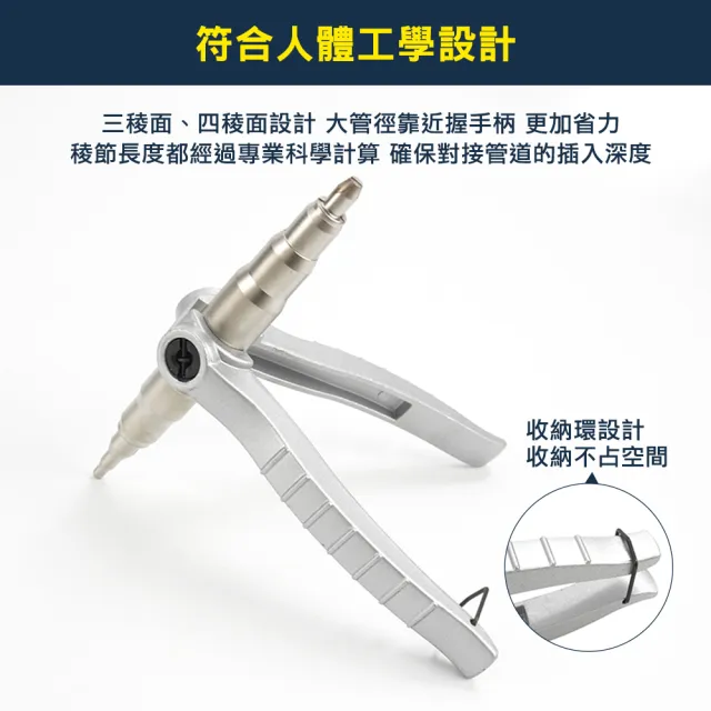 冷氣擴管器 銅管脹管器 管子 冷氣銅管擴管器 空調工具 冷凍空調 銅鋁管擴口器 配管 手動擴管器(550-TE622)