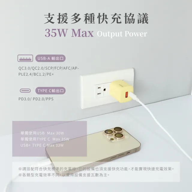 【KINYO】35W雙孔 氮化鎵充電器/快充頭/充電頭/插頭 USB Type-C(PD3.0 PDCB-135)