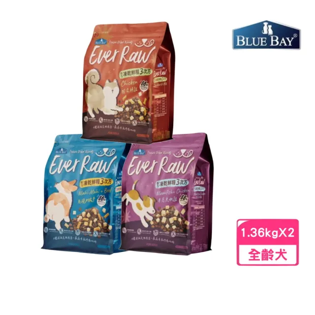 【2026】倍力狗飼料推薦ptt》10款高評價人氣品牌排行榜 | BALIMAN情報局