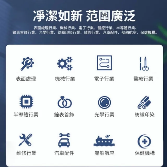 【小不記】工業級 304 不鏽鋼 超聲波清洗機(眼鏡清洗器 超音波清洗機 飾品清潔 手錶奶嘴清洗)