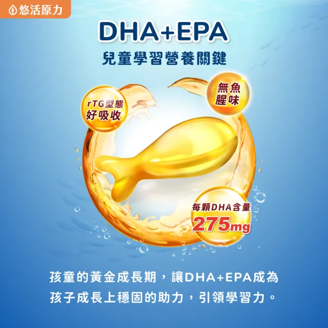 【悠活原力】巧虎聯名小悠活兒童魚油咀嚼軟膠囊x1(30粒/瓶 兒童魚球 小魚球)