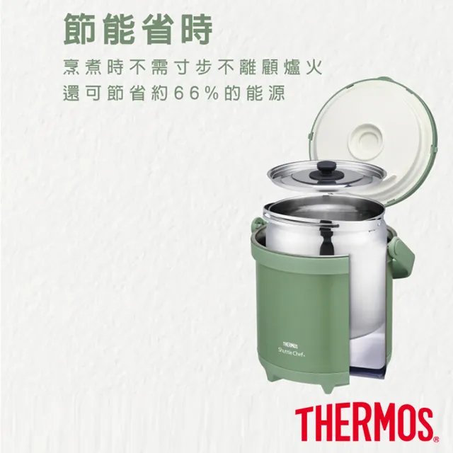 【THERMOS 膳魔師】森活綠境不鏽鋼真空保溫燜燒提鍋4500ml(TCRA-4502-MPG)