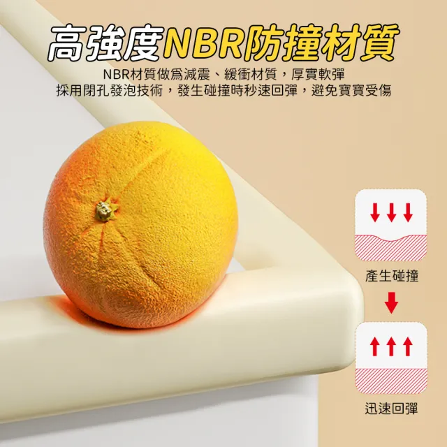 【精準科技】防撞泡綿 NBR泡棉防撞邊條 桌角包邊防撞條 安全保護條 防護條 護角條 兒童保護條(550-PU200B)