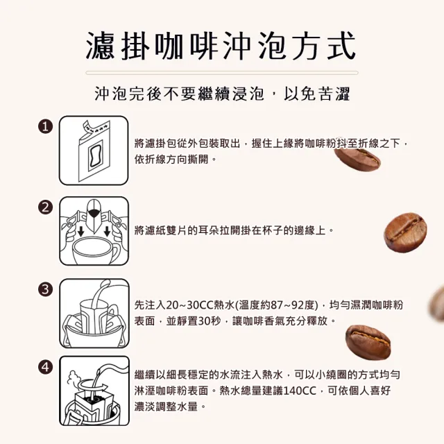 【順便幸福】好鈣濾掛咖啡-北義風味12包x1盒(微米鈣 蛋殼粉)