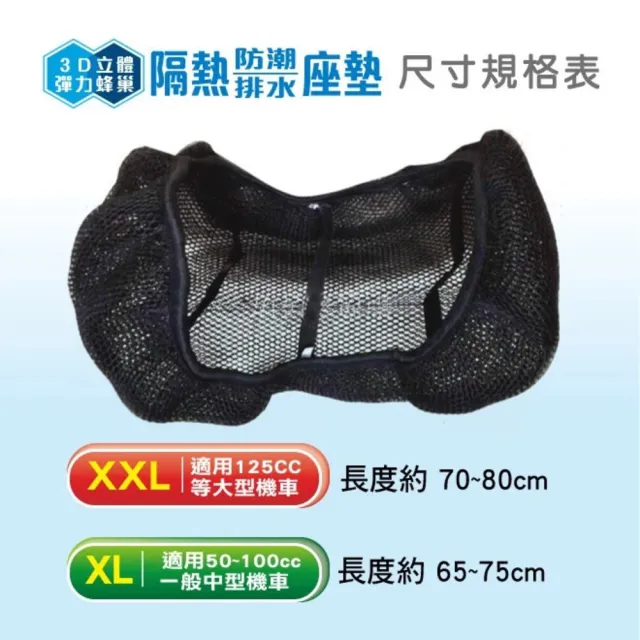 【Carlife】3D立體機車座墊｜高透氣 防潮 排水 通勤機車族必備