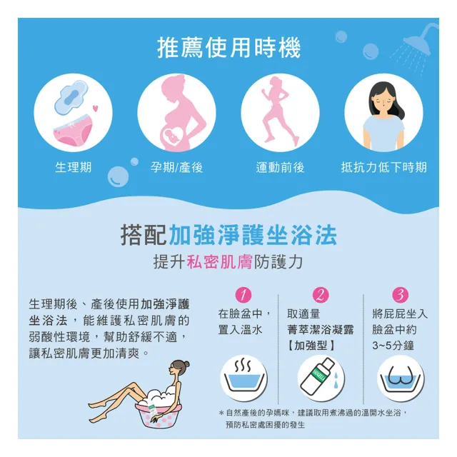 【SAUGELLA 賽吉兒】菁萃潔浴凝露250ml(加強型)