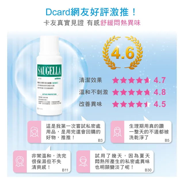 【SAUGELLA 賽吉兒】菁萃潔浴凝露250ml(加強型)