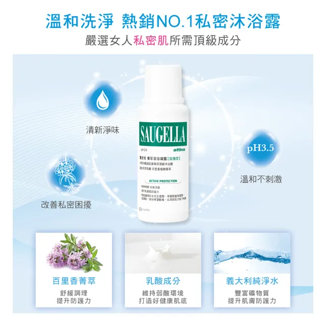 【SAUGELLA 賽吉兒】菁萃潔浴凝露500ml(加強型)