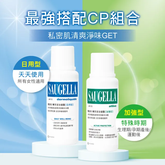 【SAUGELLA 賽吉兒】天天清爽組