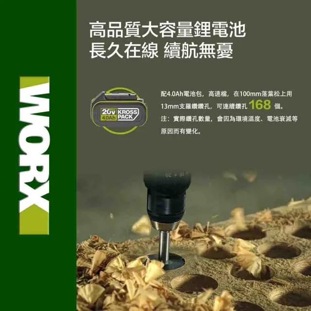【WORX 威克士】20V 無刷鋰電 13mm 150N.m 大扭力震動衝擊鑽(WU377)