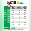 【益富】益力壯超給力237ml*24入(超優蛋白配方)