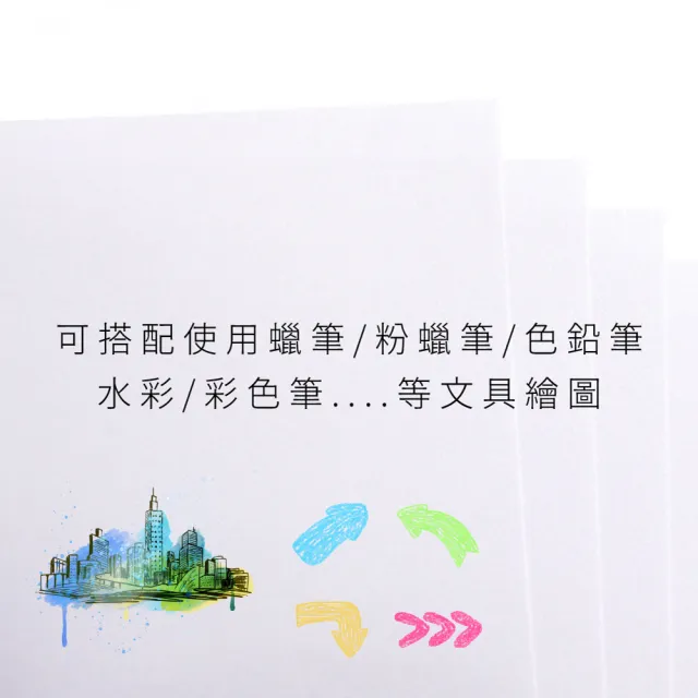 【CLEAN 克林】紙博館 A4 120P 圖畫紙 100張/包 #FU040(畫圖紙 蠟筆 彩色筆 水彩 素描 色鉛筆)