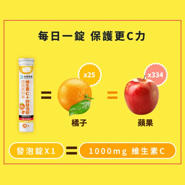 【大研生醫】德國高劑量維生素C＋鋅發泡錠x2入(20錠/入)