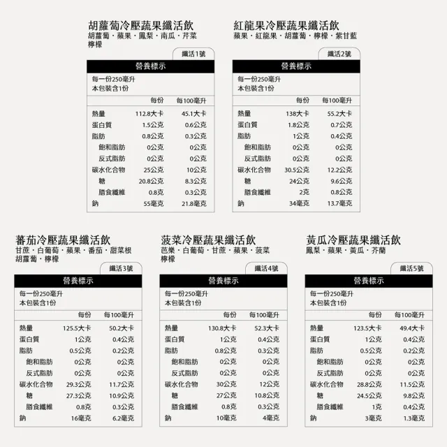 【Day Juice 果日飲】冷壓綜合蔬果纖活飲6瓶組(1-6號各1瓶-共6瓶)