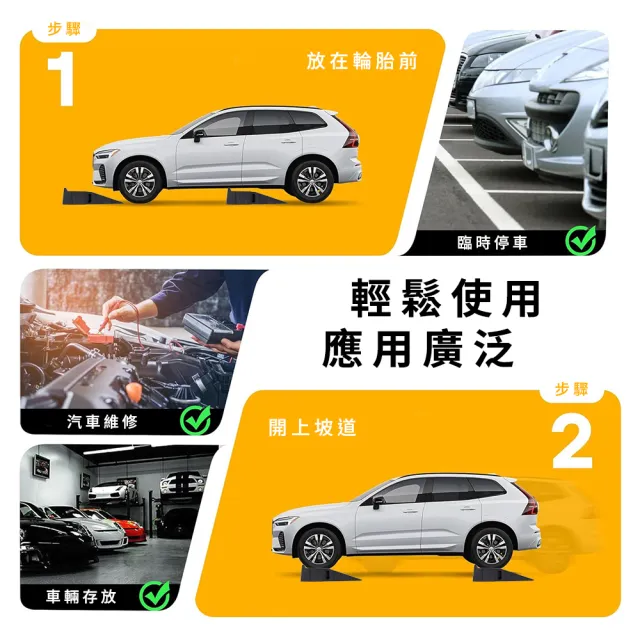 【Life工具】維修斜坡 保養支架 修車坡道 汽車維修坡道 汽車上坡道 130-GT13P 修坡板 登車板(升高坡道)