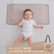 【gunite】多功能第三代落地式沙發嬰兒陪睡床0-6歲 四件組 床墊+床圍+止滑墊+床邊吊飾(多色可選)