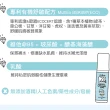 即期品【St.Clare 聖克萊爾】私密呼呼保濕凝露50mlx2入