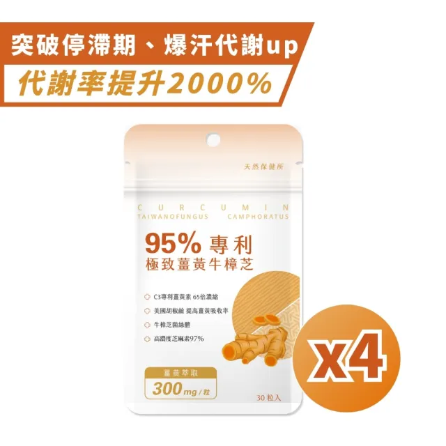 【2026必買】薑黃素終極推薦清單 | 好吃美食的八里人