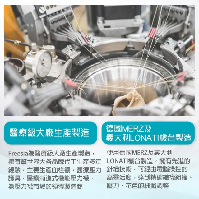 【Freesia】彈性壓力襪-包趾小腿襪X1雙組(200D-運動襪/彈性襪/束腿襪/塑腿襪/美腿襪/台灣醫療級大廠製造)