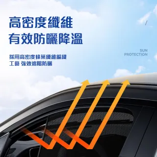 磁吸式遮陽簾 Toyota系列 專車訂製 隔熱防曬 前後窗4入(經SGS檢測 產品不含甲醛)