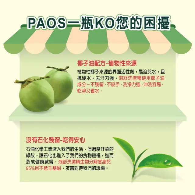 【泡舒】洗潔精1000g+補充包800gX2(綠茶/檸檬/小蘇打 洗碗精任選)