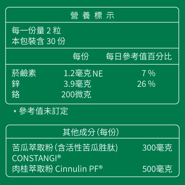 【大研生醫】EPA 1200 頂級魚油軟膠囊90粒 1盒＋德國專利苦瓜胜膠囊60粒 1盒(循環代謝明星組)