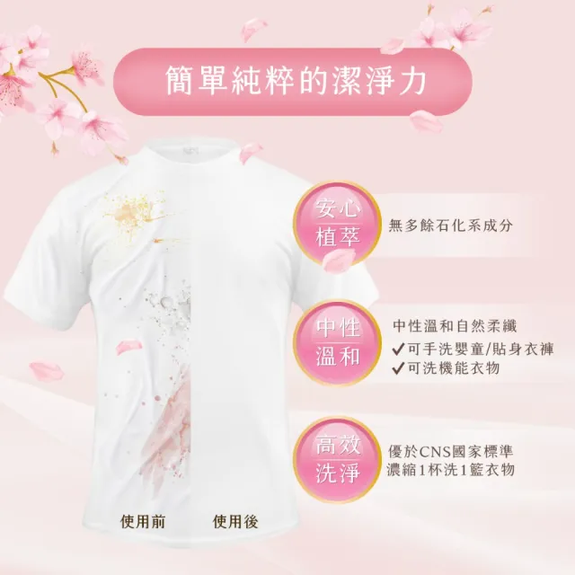 【清淨海】櫻花7+洗衣精補充包1500g 6入(自然柔纖/中性洗劑/室內晾衣/植萃低敏/滾筒可用/洗機能服)