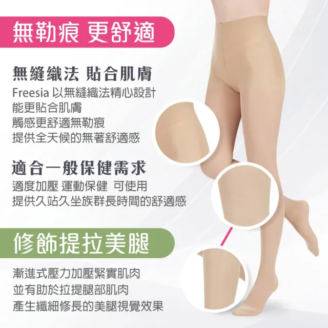 【Freesia】彈性壓力襪-透膚褲襪X1雙組(120D-運動襪/彈性襪/束腿襪/塑腿襪/美腿襪/台灣醫療級大廠製造)