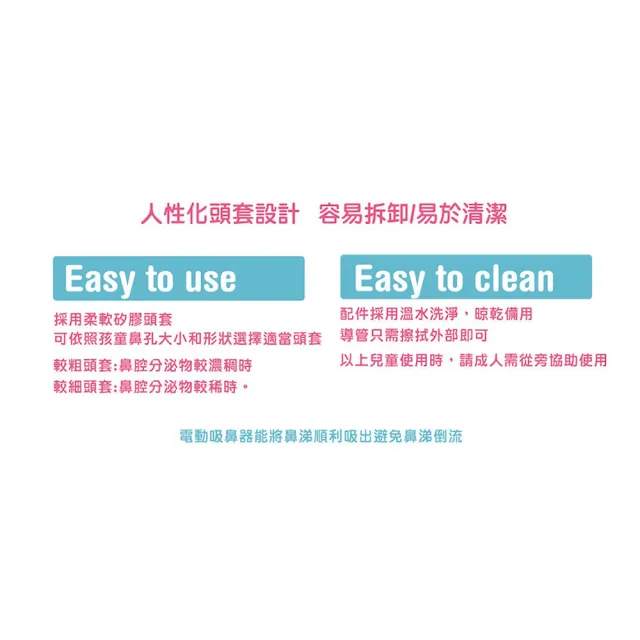 【Sunlus三樂事 官方直營】熊貝比電動吸鼻器(藍)