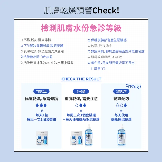 【WELLAGE 唯拉珠】玻尿酸藍瓶保濕精華100ml(保濕)