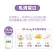 【RED COW 紅牛】官方直營 康健乳清免疫球蛋白高鈣奶粉1.4kgX2罐