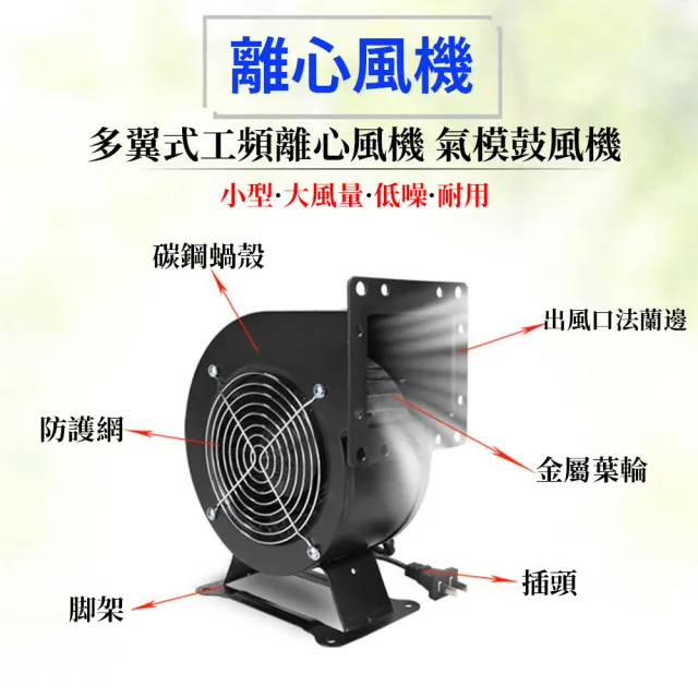 【西記】110V離心風機 多翼式工頻鼓風機 散熱風機 工業風扇(管道抽風機 送風機 夜市離心風扇)